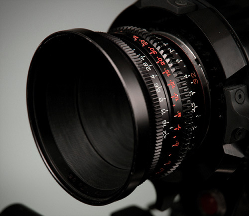 ZEISS 32mm