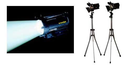 Dedo Kit